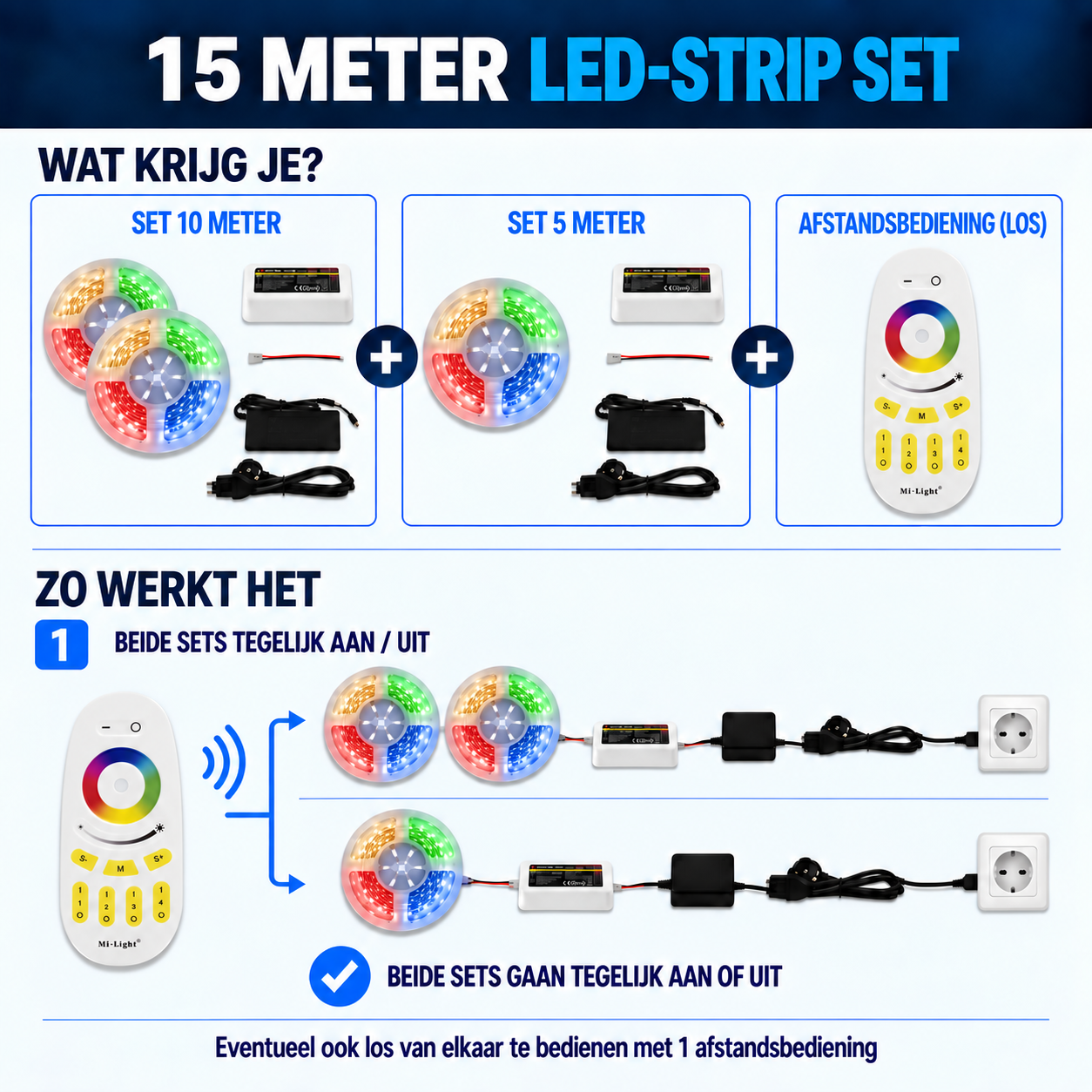 15m RGBW.png, LED-strip, 15 meter, afstandsbediening, RGB, flexibel lint