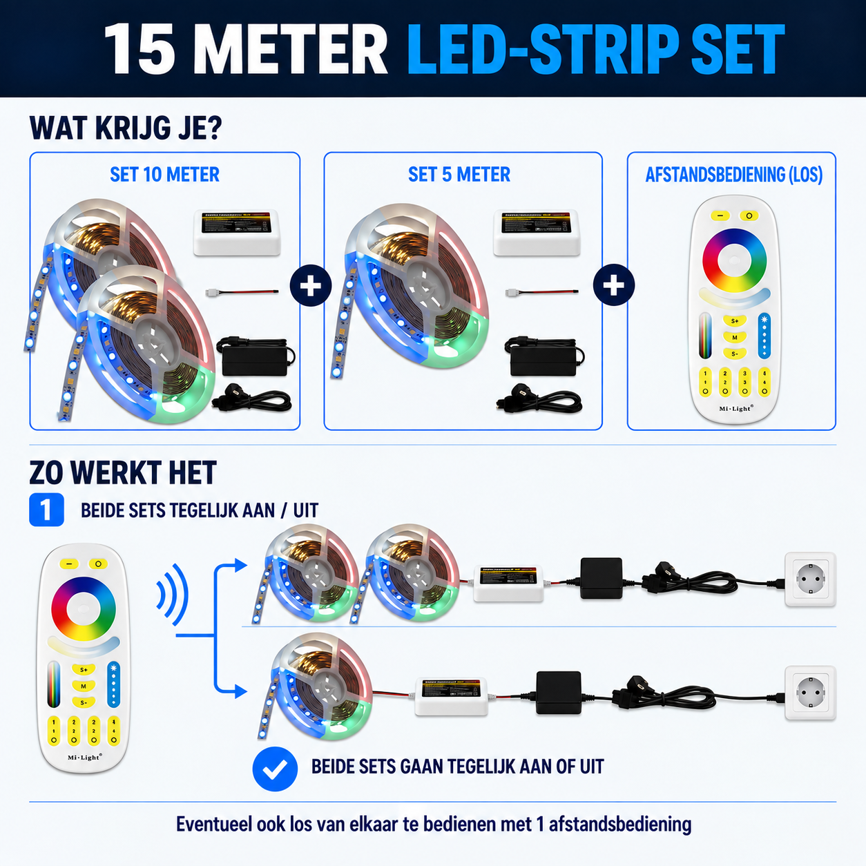15m RGBWW.png, LED-strip, RGB, wifi, afstandsbediening, set-15m